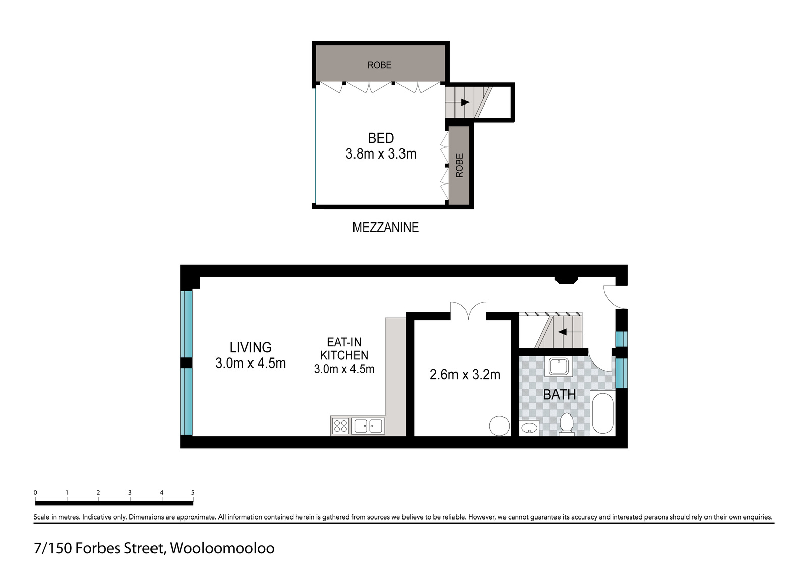 001_Open2view_ID992555-150_Forbes_Street